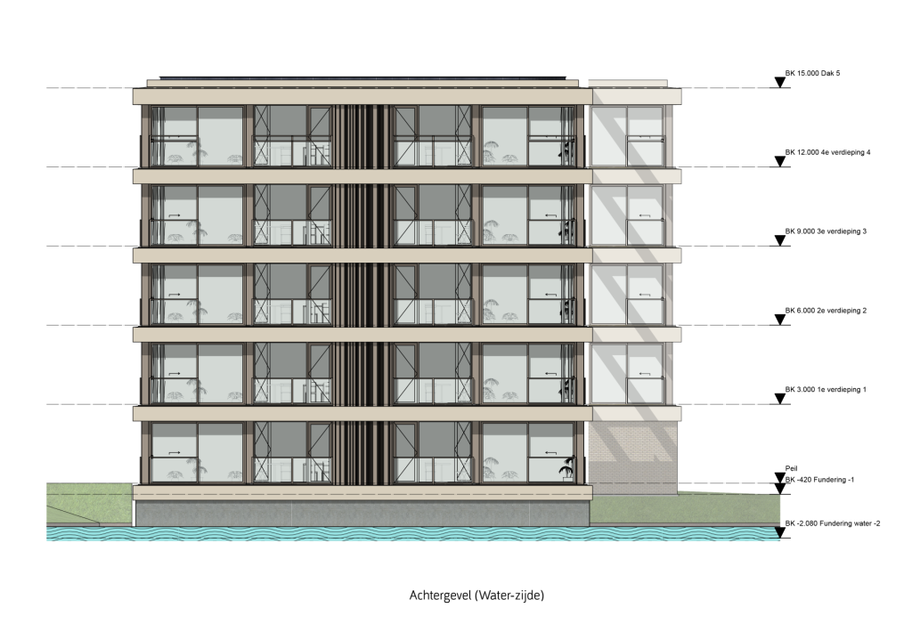 Achtergevel appartementencomplex Emmeloord 