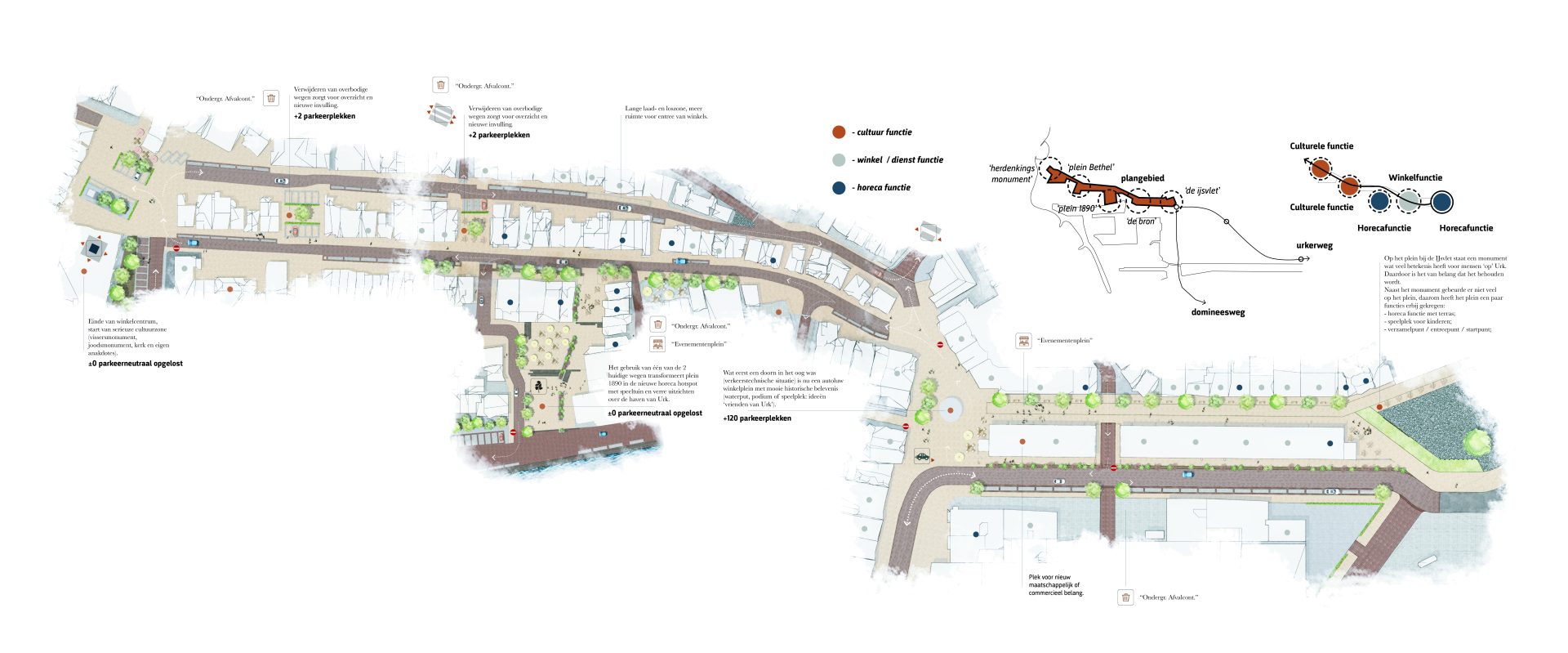 Straatplan Oude Dorp Urk